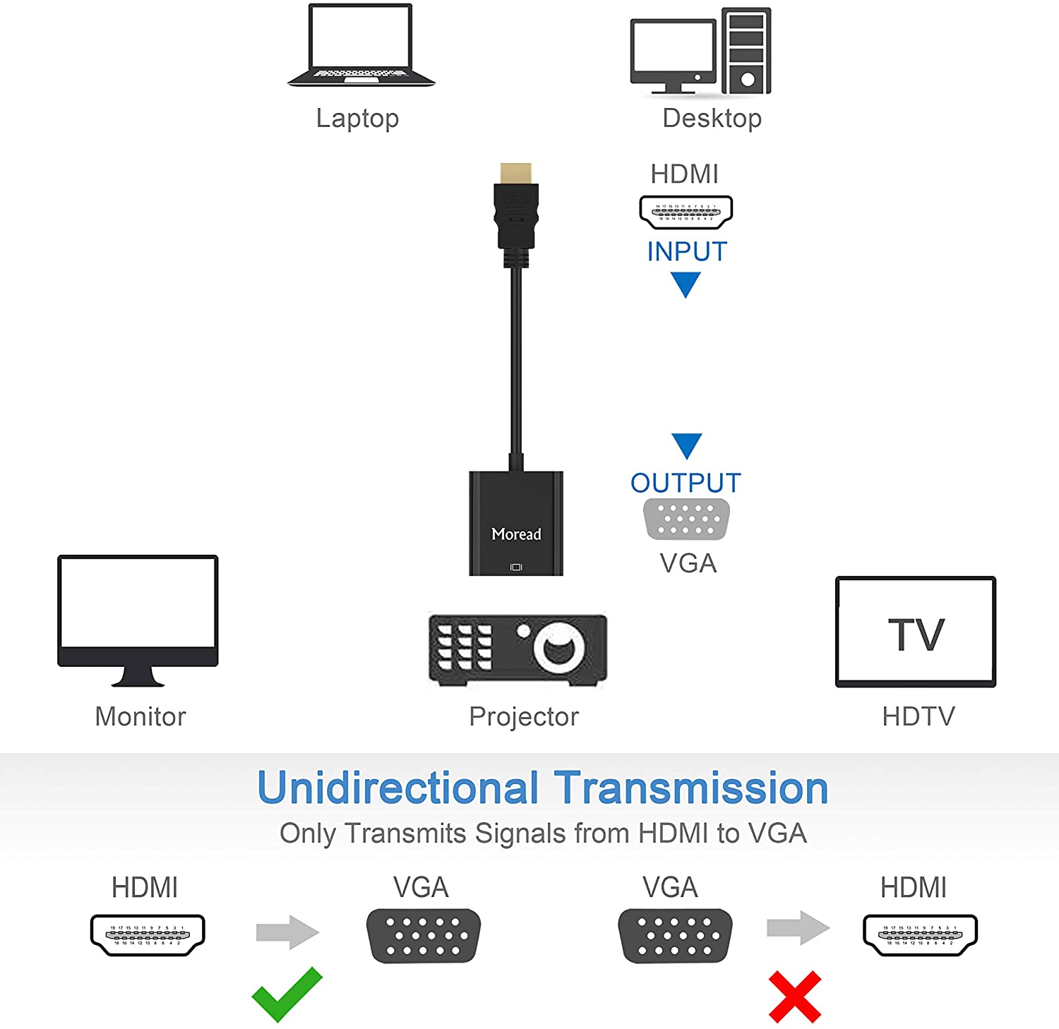 HDMI to VGA, 5 Pack, Moread Gold-Plated HDMI to VGA Adapter (Male to Female) for Computer, Desktop, Laptop, PC, Monitor, Projector, HDTV, Chromebook, Raspberry Pi, Roku, Xbox and More - Black HDMI to VGA, 5 Pack, Moread Gold-Plated HDMI to VGA Adapter (Male to Female) for Computer, Desktop, Laptop, PC, Monitor, Projector, HDTV, Chromebook, Raspberry Pi, Roku, Xbox and More - Black